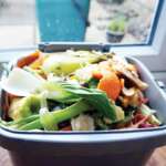 Cách nhận diện và xử lý hiệu quả chất thải thực phẩm​